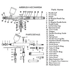 Aérographe -Halloween Cosplay Magasin aerographe 4